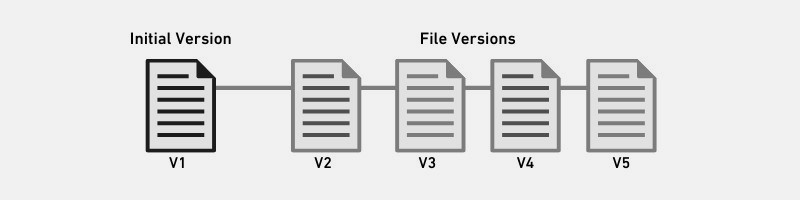 AllSync - File Synchronization Software